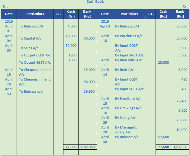 DK Goel Solutions Class 11 Accountancy Chapter 11 Books of Original